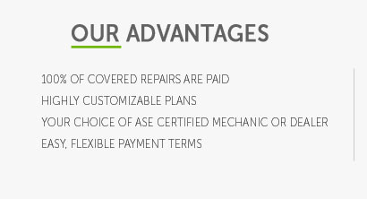 aftermarket warranty quote